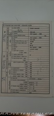 Lada 2105  1986
