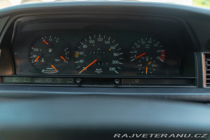 Mercedes-Benz 190 E 1987