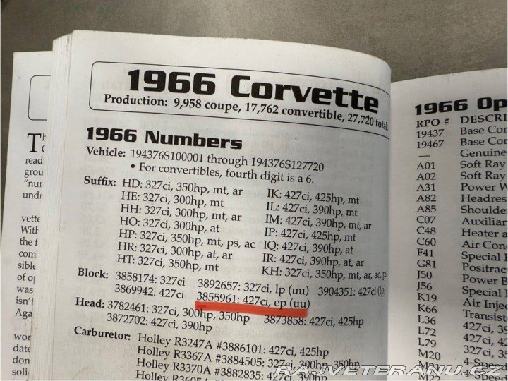 Chevrolet Corvette C2 Big Block 1966