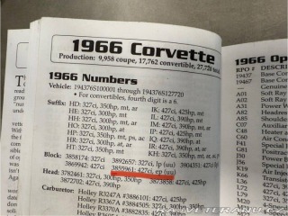 Chevrolet Corvette C2 Big Block 1966