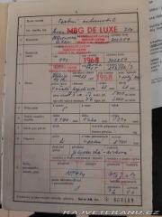 Škoda 1000 MB MBG 1968