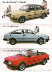 Škoda 130 RAPID LDD 1985