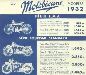 Ostatní značky Ostatní modely Motobécane B33A 1933