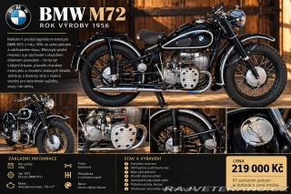 BMW  M72/R71