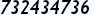 Kontakt telefon